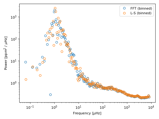 ../_images/power_spectra-1.png